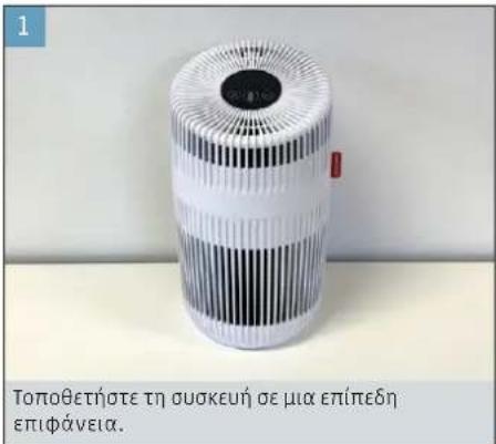 BONECO P230 - OEZH SE AEITOYPTIA - 1