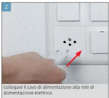 BONECO P130 - PANORAMICA E DENOMINAZIONE DEI COMPONENTI - 2