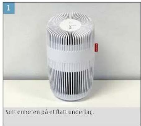 BONECO P130 - INNHOLDSFORTEGNELSE - 1
