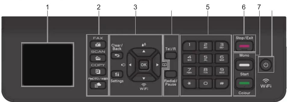 1 2 3 5 6 7 FAX SCAN COPY PHOTO/WEB Clear/Back Settings OK WiFi Tel/R Redial/Pause 1 2 3 4 5 6 7 8 9 * 0 # Stop/Exit Mono Start Colour WiFi