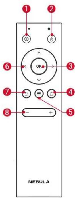 Anker Nebula Apollo - Telekomando - 1