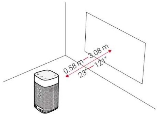 Anker Nebula Apollo - Platzierung - 1