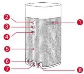 Anker Nebula Apollo - Rückseite - 1