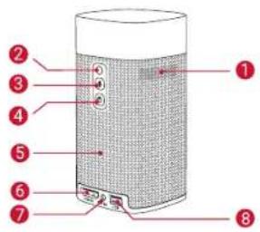 Anker Nebula Apollo - Vista posterior - 1