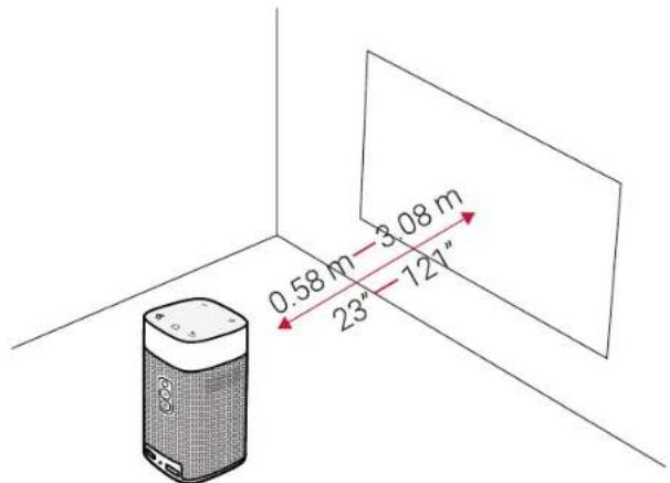 Anker Nebula Apollo - 設置 - 1