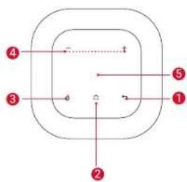 Anker Nebula Apollo - Oberseite - 1