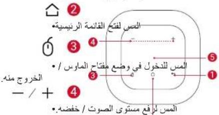 Anker Nebula Apollo - gall jbiol .3 - 1