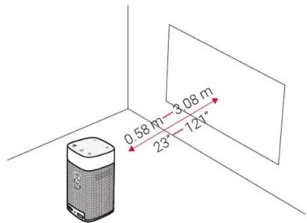Anker Nebula Apollo - Posizionamento - 1