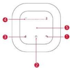 Anker Nebula Apollo - Vista superior - 1