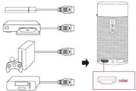 Anker Nebula Apollo - [Bau-jən情報] - 1