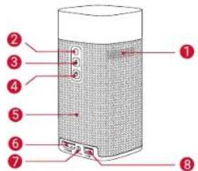 Anker Nebula Apollo - gall jbiol .3 - 1