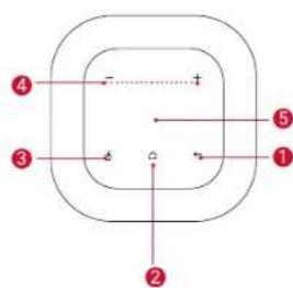 Anker Nebula Apollo - Vista dall'alto - 1