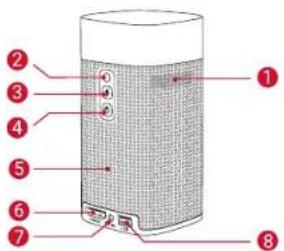 Anker Nebula Apollo - Vista posteriore - 1