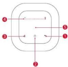 Anker Nebula Apollo - 3.Top View - 1