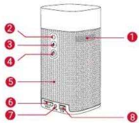 Anker Nebula Apollo - 背面凹 - 1