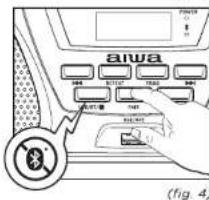 aiwa (FIG. 4)