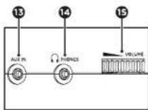 AIWA BBTU300 - DESCRIPCIÓN DE LA UNIDAD Y CONTROLES - 4