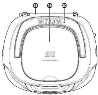 AIWA BBTU300 - DESCRIPCIÓN DE LA UNIDAD Y CONTROLES - 2