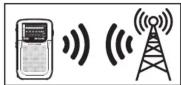 AIWA RS33 - 05.CHANGE THE RADIO BAND (AM, FM & FM DX) - 11