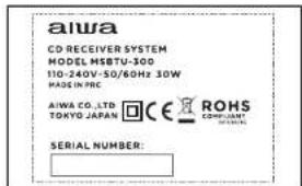 AIWA MSBTU300 - ANSCHLUSSE - 1