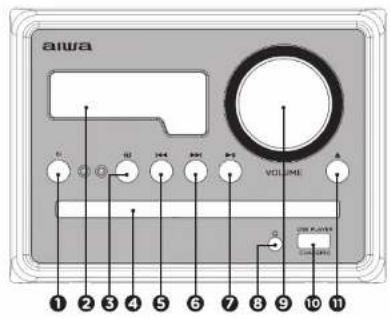 AIWA MSBTU300 - DESCRIPTION DE L'APPAREIL ET COMMANDES - 1