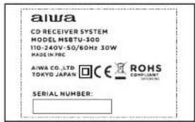 AIWA MSBTU300 - CONNECTIONS - 1