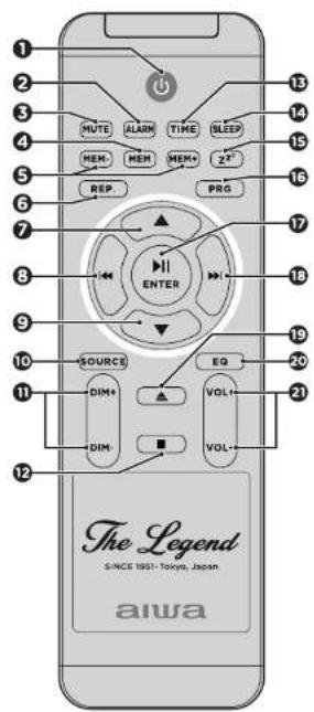 AIWA TS990 CD - DESCRIÇÃO DA TORRE E DOS CONTROLES - 3