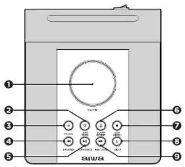 AIWA TS990 CD - DESCRIZIONE DELLA TORRE E DEI CONTROLLI - 1