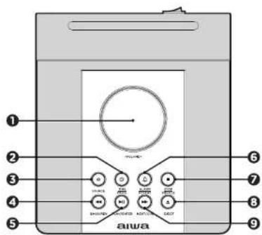 AIWA TS990 CD - DESCRIÇÃO DA TORRE E DOS CONTROLES - 1