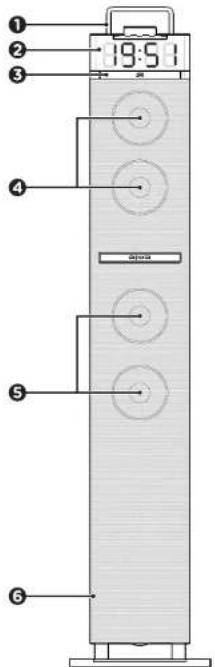 AIWA TS990 CD - DESCRIPCIÓN DE LA TORRE Y CONTROLES - 1