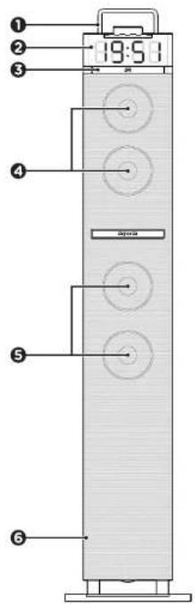 AIWA TS990 CD - DESCRIZIONE DELLA TORRE E DEI CONTROLLI - 1