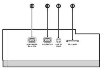 AIWA TS990 CD - DESCRIÇÃO DA TORRE E DOS CONTROLES - 2