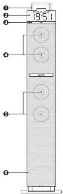 AIWA TS990 CD - DESCRIÇÃO DA TORRE E DOS CONTROLES - 1