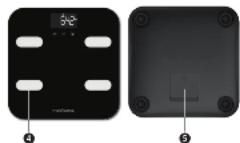 MEDISANA BS 602 - medisana - 2