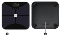MEDISANA BS 652 - medisana - 2