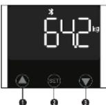 MEDISANA BS 652 - medisana - 1