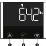 MEDISANA BS 652 - medisana - 1
