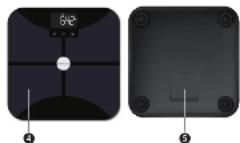 MEDISANA BS 652 - medisana - 2