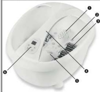 MEDISANA FS 888 - Garantie/conditions de réparation - 2