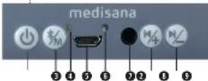 MEDISANA SP 100 - 8