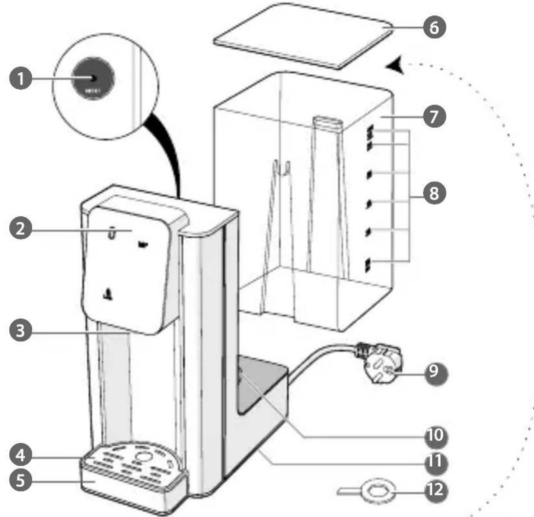 NEDIS KAWD300FBK - 1