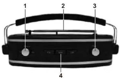NEDIS RDFM5000BG - Udpakning - 1