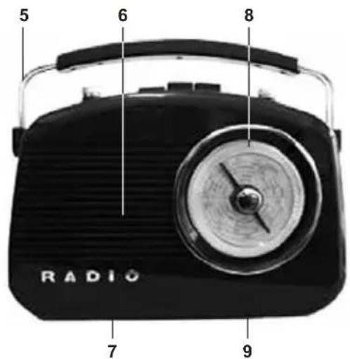 NEDIS RDFM5000BG - Front view - 1