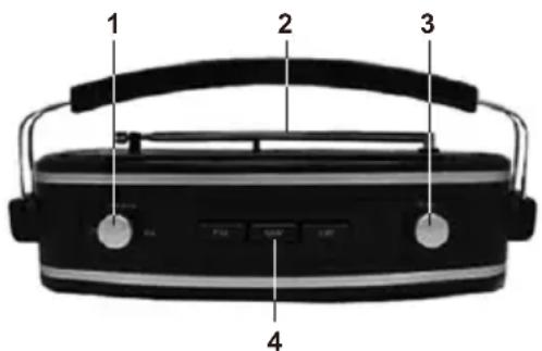 NEDIS RDFM5000BG - Bovenaanzicht - 1