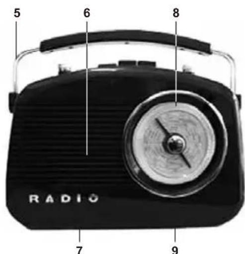NEDIS RDFM5000BG - Vista anteriore - 1