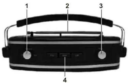 NEDIS RDFM5000BG - Top view - 1