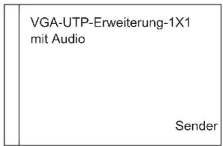 NEDIS CREP5930BK - Beschreibung der Bildschirmanzeige - 2