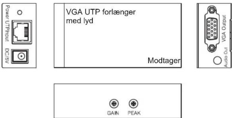 NEDIS CREP5930BK - Modtager - 2