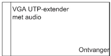 NEDIS CREP5930BK - Ontvanger - 3