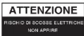 NEDIS CREP5930BK - Precauzioni di sicurezza: - 2